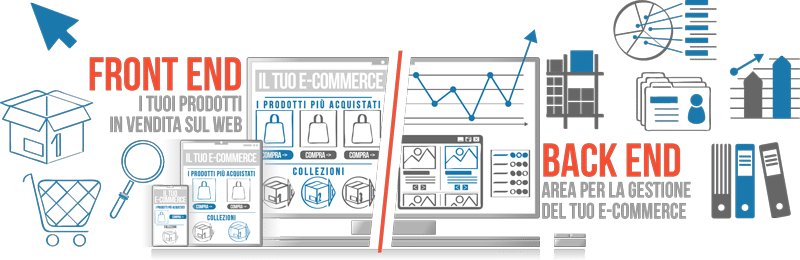 Realizzazione eCommerce Torino DSI Design