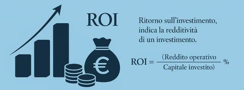 ROI significato calcolo